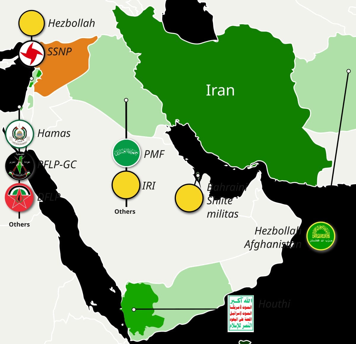 Iran